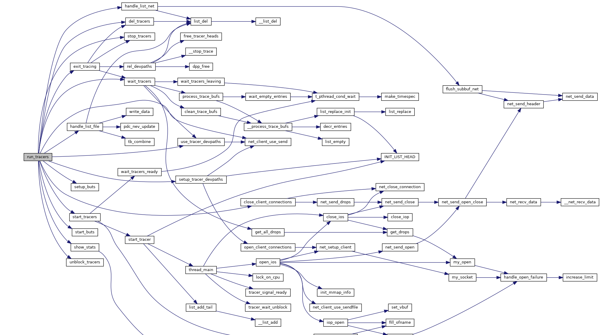 image-20240118133256396