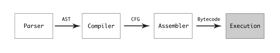 image-20220903224506962