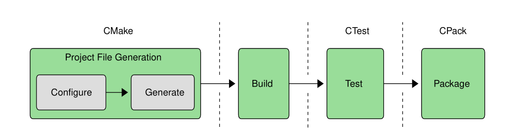 image-20221011221044373