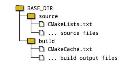 image-20221011223423939