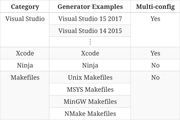 image-20221011225217618