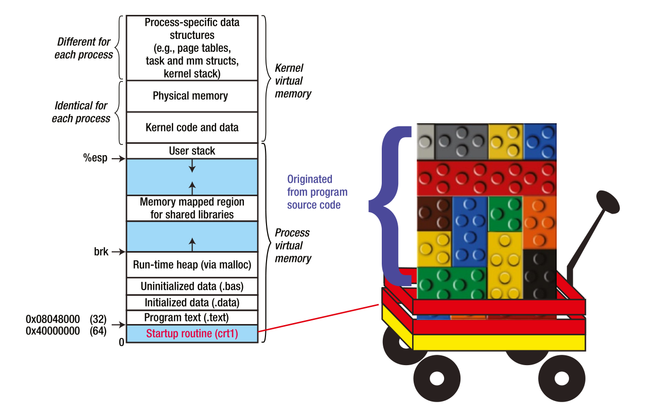 image-20221103132554801