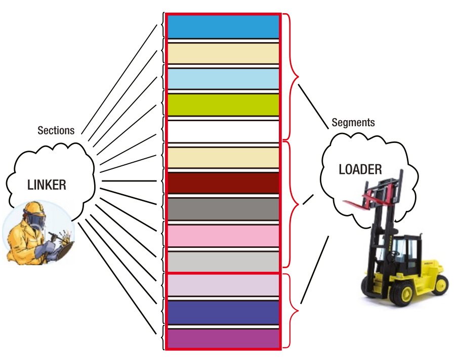 image-20221103234643561