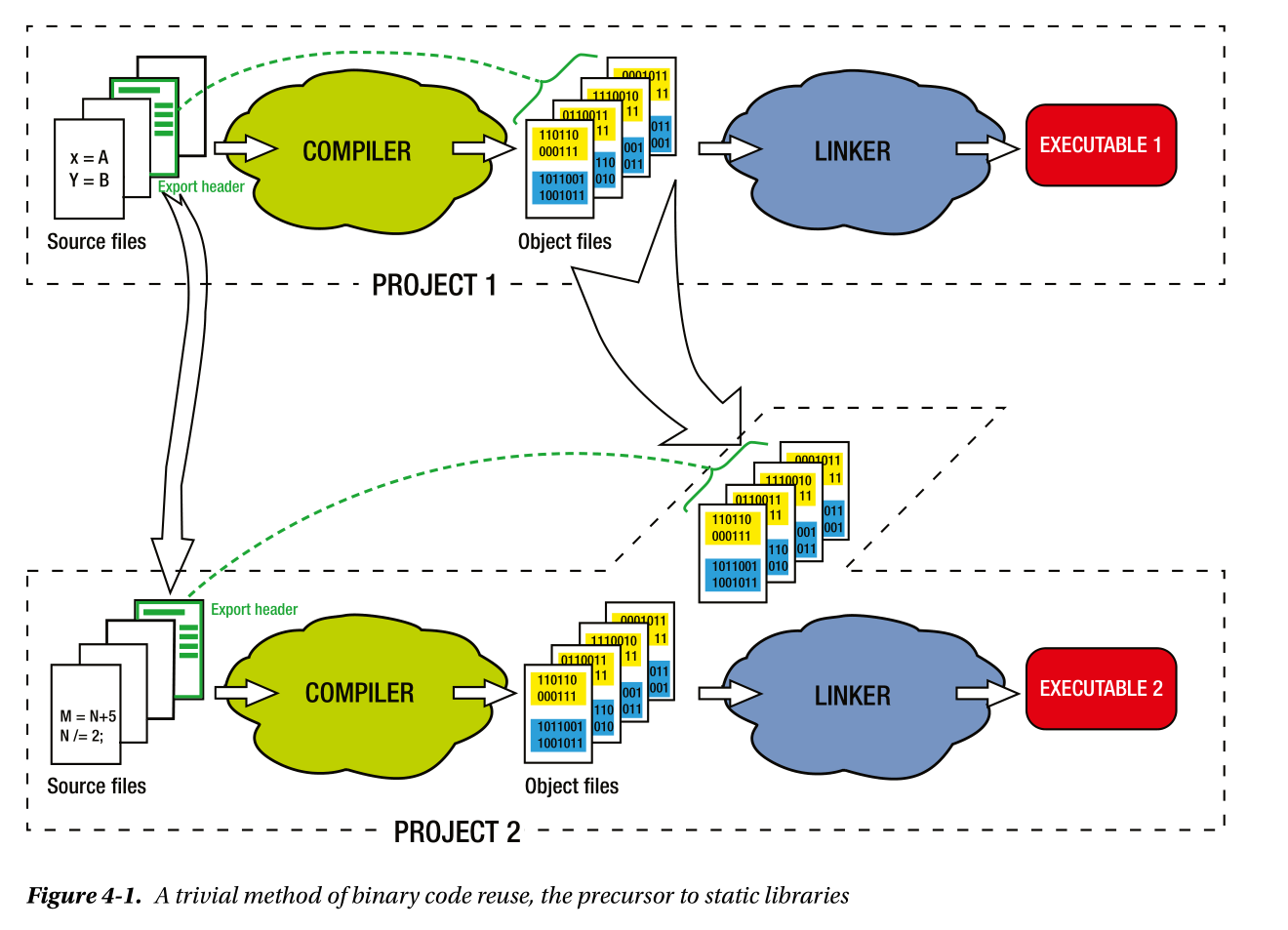 image-20221105154437298