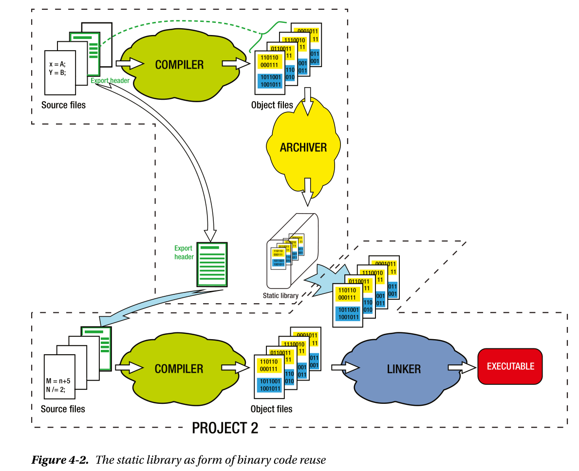 image-20221105160421814