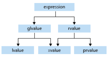 image-20221203163717077