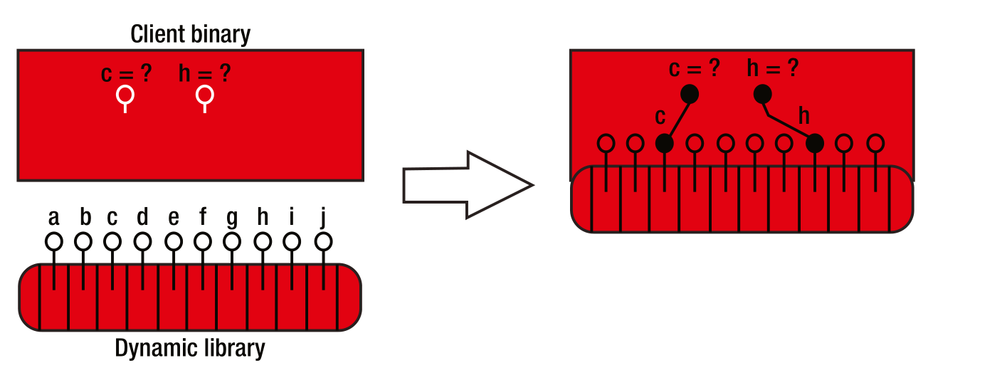 image-20221220221616204