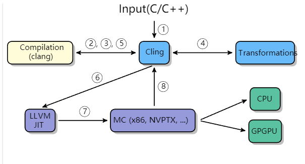 image-20230330004813608