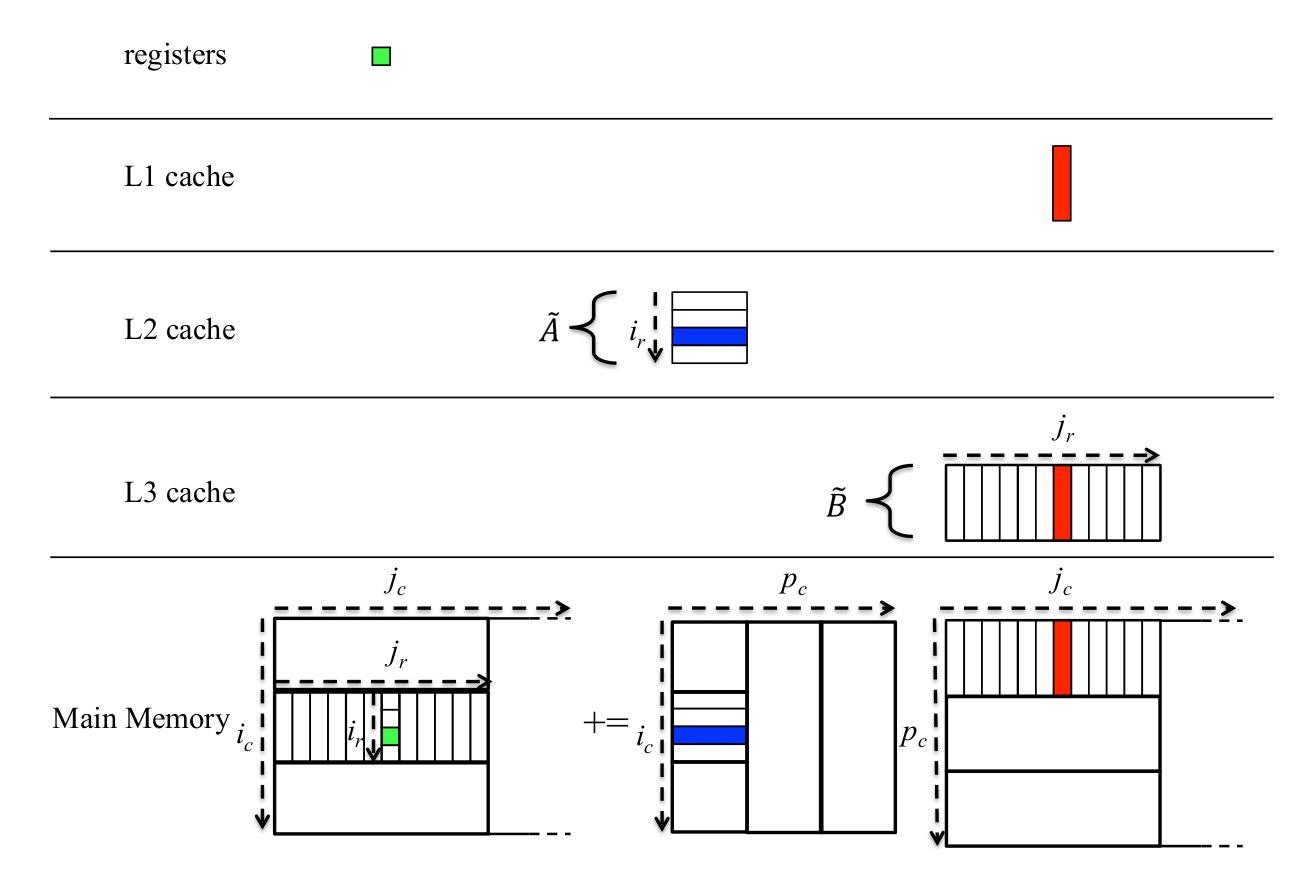 image-20241121153011302